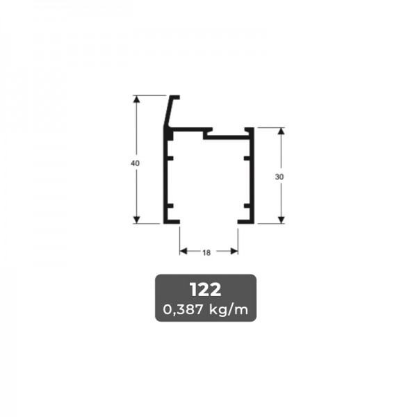 122