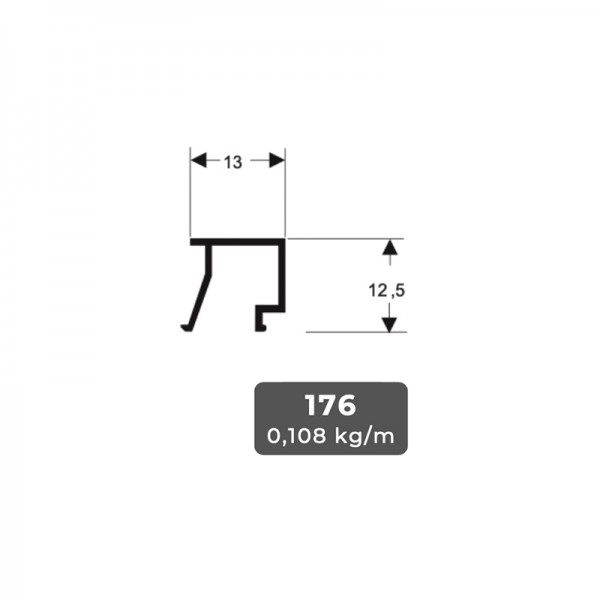 176