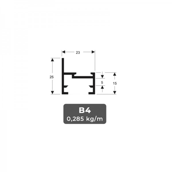 B4